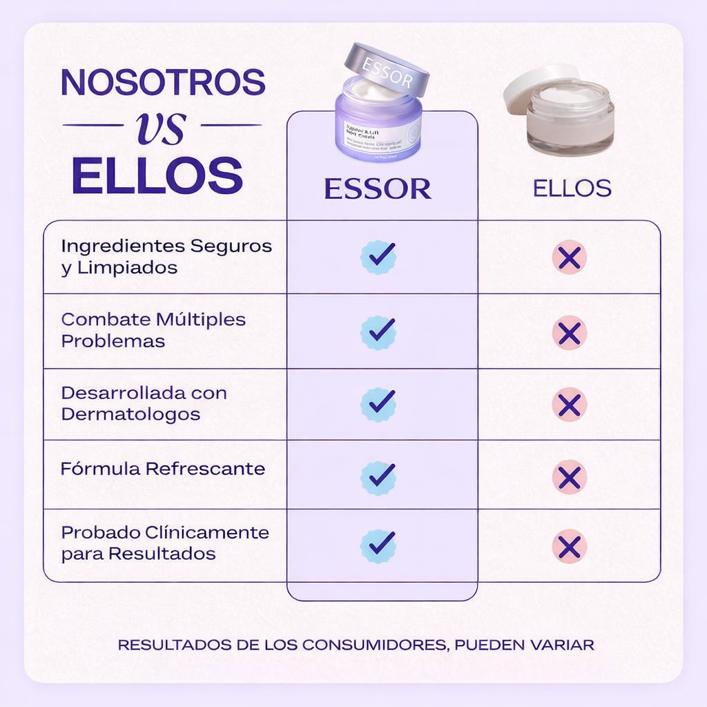 ESSOR® Sérum Reafirmante